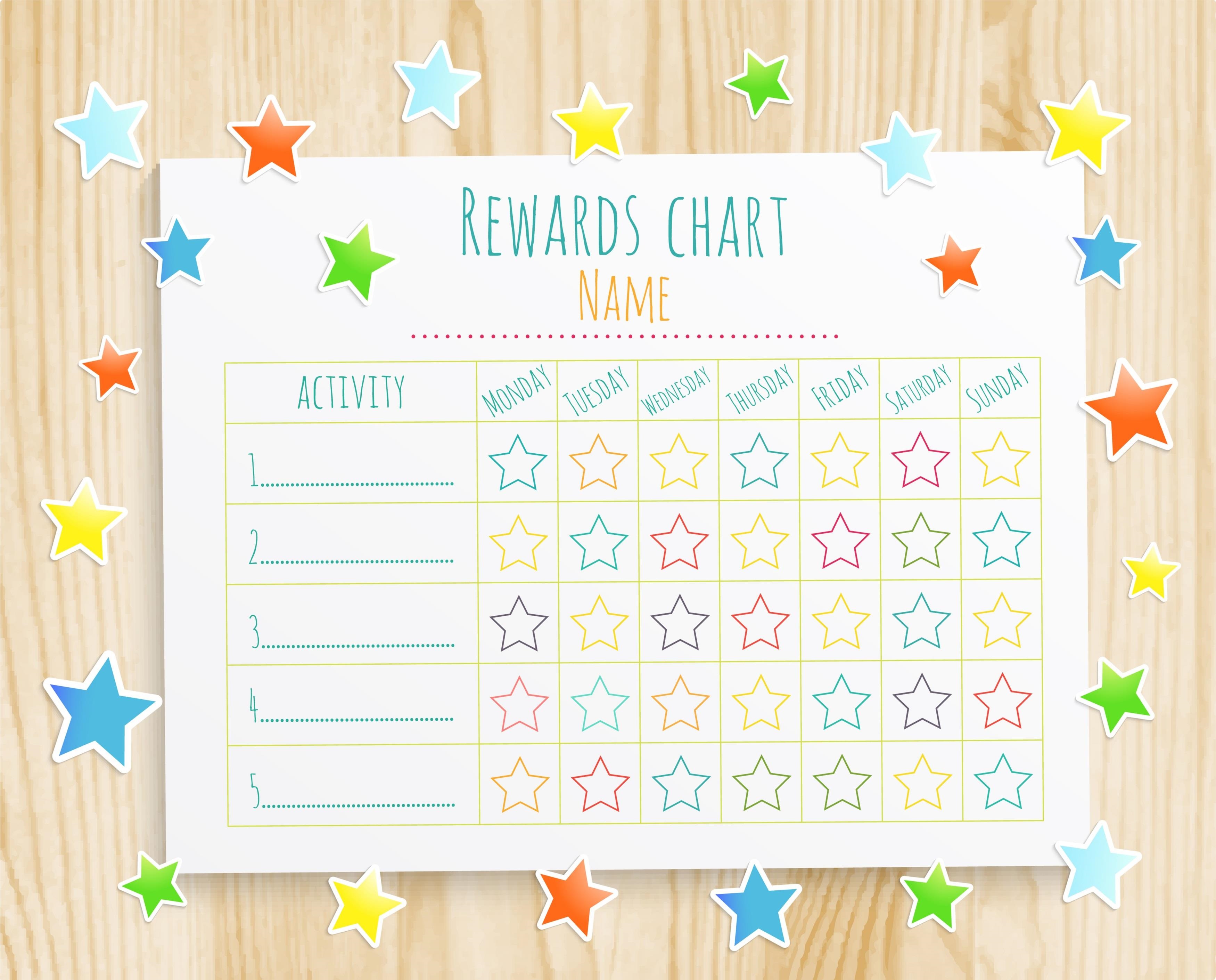 Thinking About Using A Kids Rewards Charts 